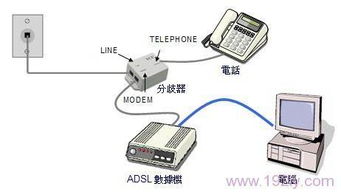 5G標準確立為銘普光磁帶來新機遇，新興產業與包裝設計備受關注
